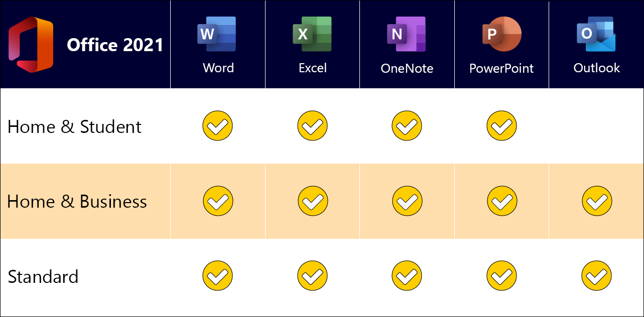 Microsoft_Office_2021_Standard_Mac_2.png